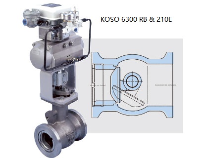 koso valve 210E & 220E