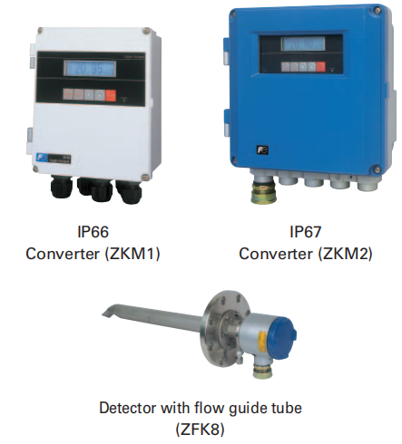 Fuji High precision LRC field indicator