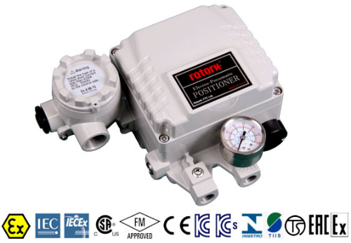 Fuji High precision LRC field indicator