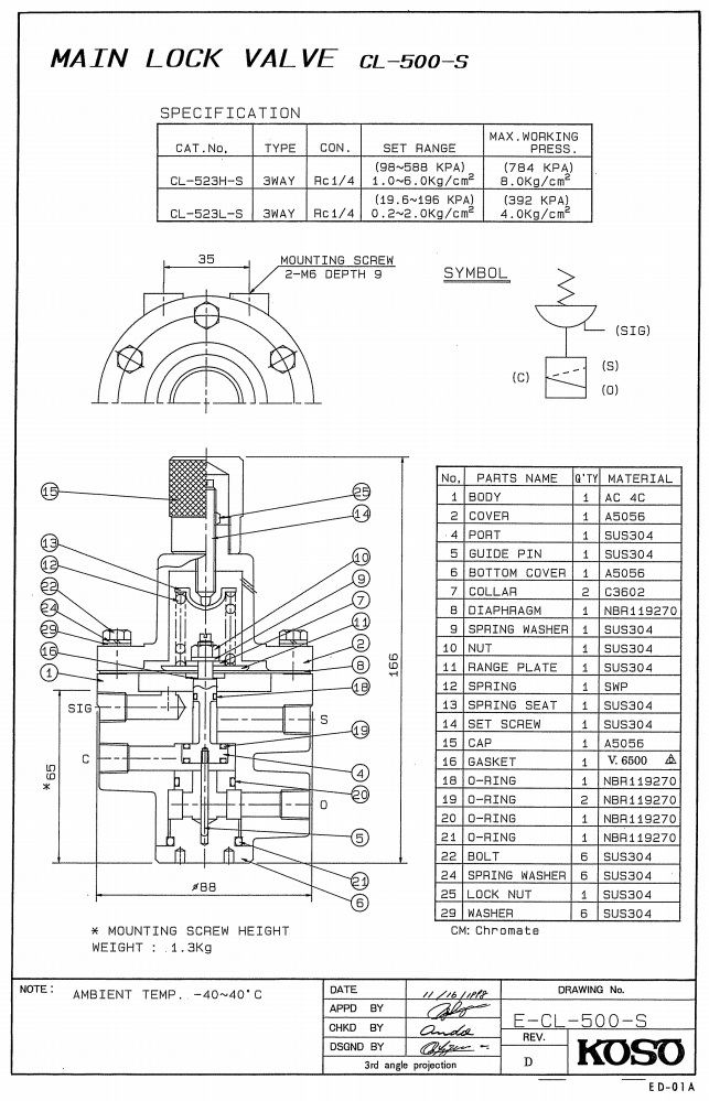 Koso CL 523 S Low Temperature Lock Valve Koso Positioner Xian Tosi Da Technology Co Ltd