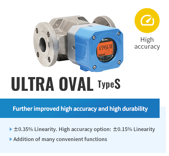 Oval Positive Displacement Flowmeter